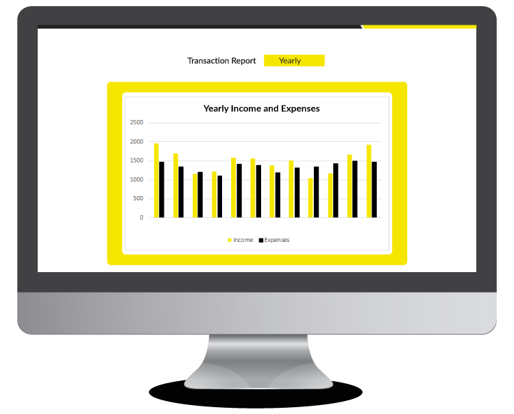 Website Screen